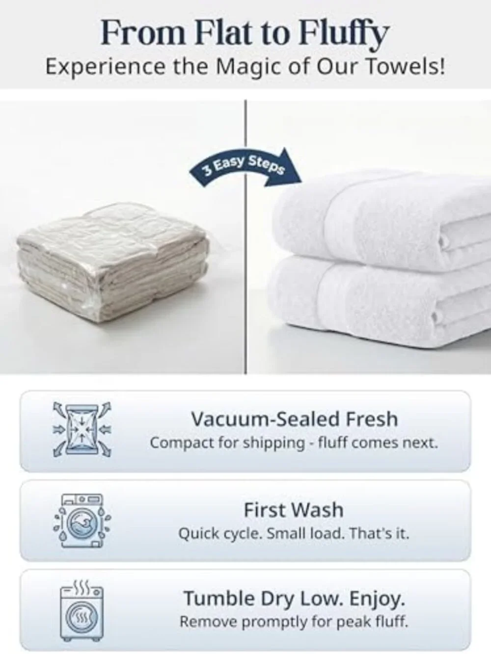 Soft Absorbent 100% Cotton Bath Towel Set - 16 Piece Linen Collection, White